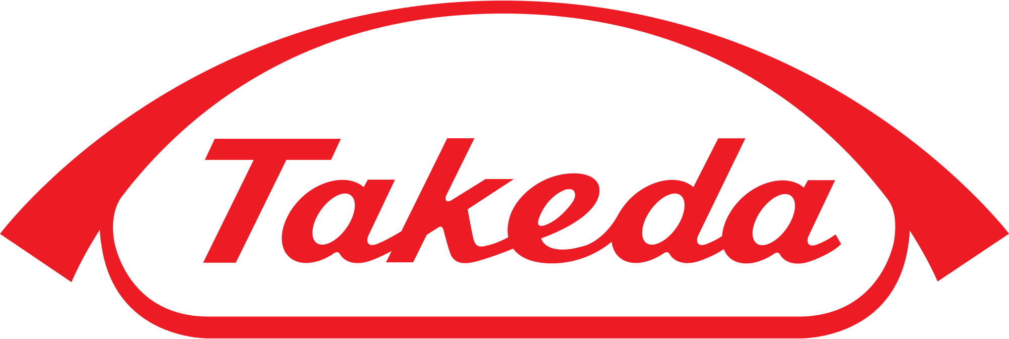 logo Takeda